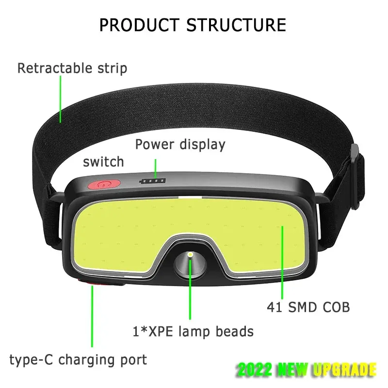 Rechargeable LED Headlamp with Built-in Battery, Type-C, Waterproof, for Outdoor Fishing and Camping