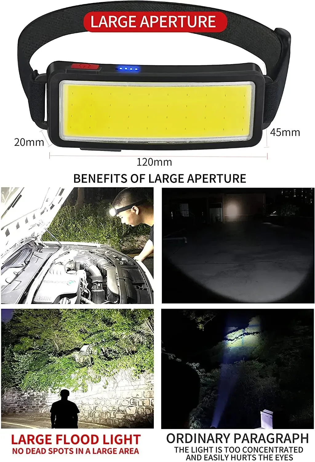 Rechargeable LED Headlamp with Built-in Battery, Type-C, Waterproof, for Outdoor Fishing and Camping