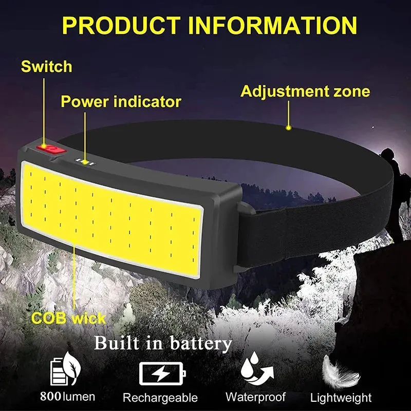 Rechargeable LED Headlamp with Built-in Battery, Type-C, Waterproof, for Outdoor Fishing and Camping