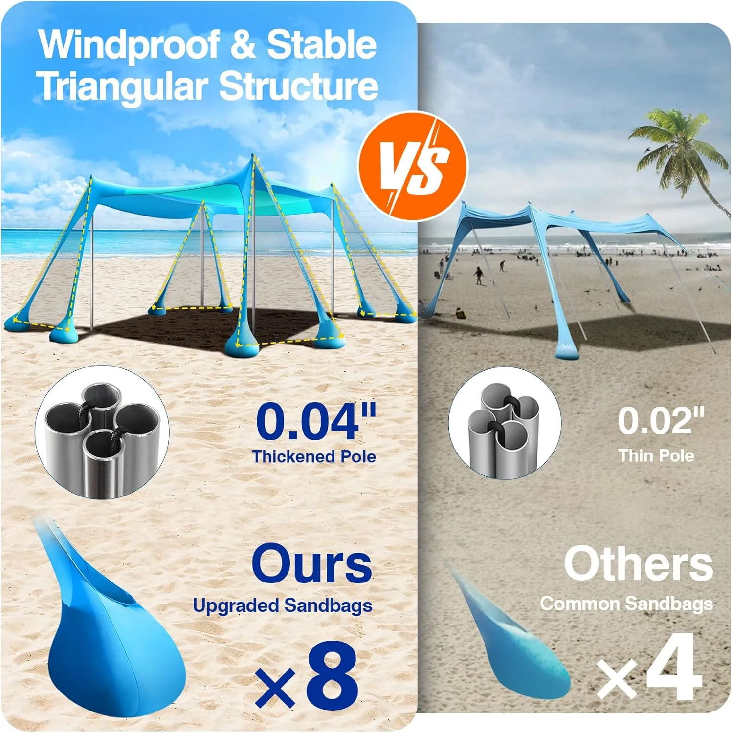Rhino Valley Beach Tent Sun Shelter, Beach Canopy Tent Sun Shade UPF50  Protection with 8 Sandbags 4 Stability Poles, Outdoor Beach Shade Canopy for Beach, Camping, Fishing
