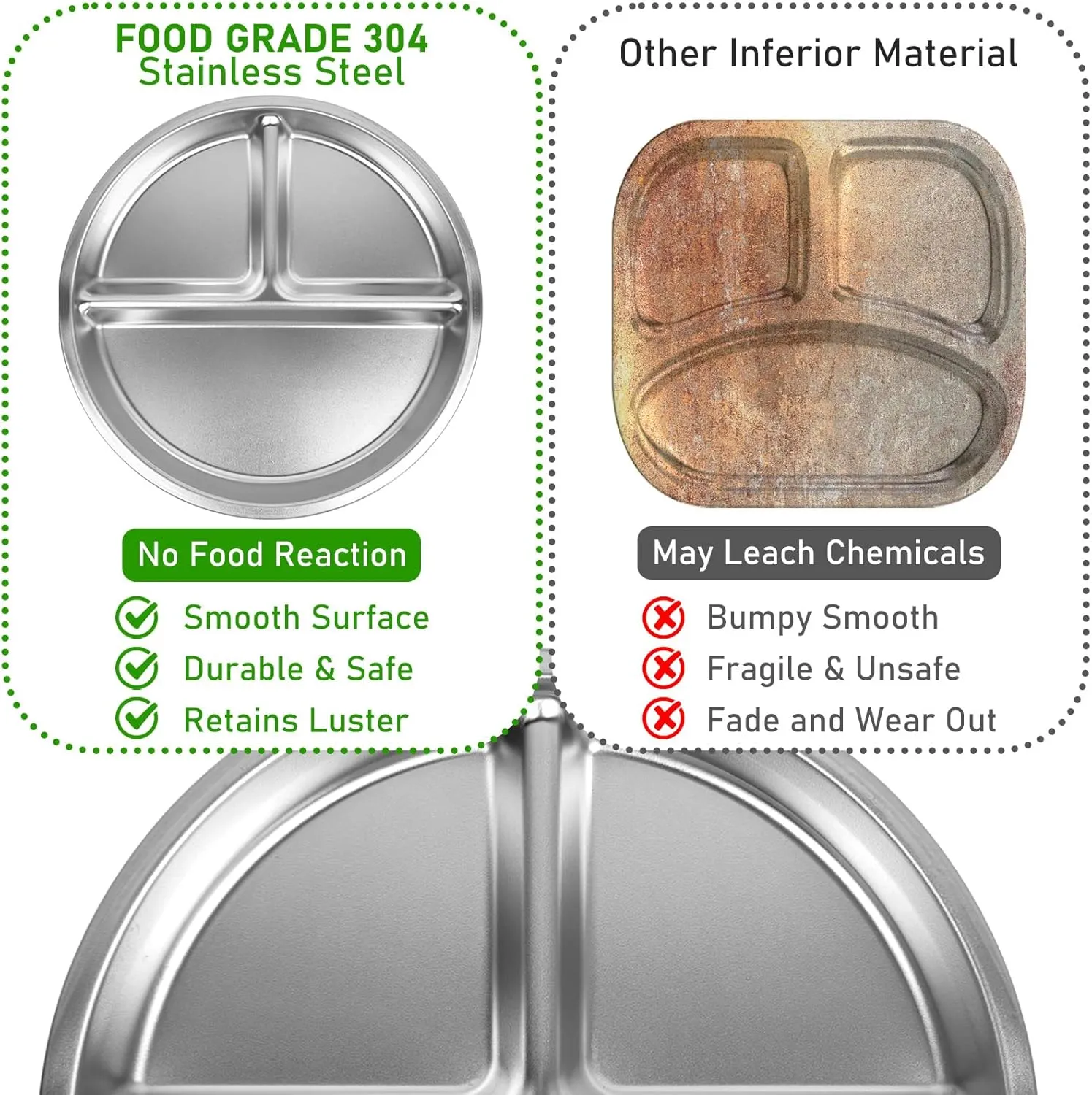 Set of 4 Stainless Steel Kids Plates, Portion Control Platter with 3-Compartment, Unbreakable Dinner Plates, Divided Food Tray Stainless Steel Plate for Adults Kids, Camping, Lunch and Dinner