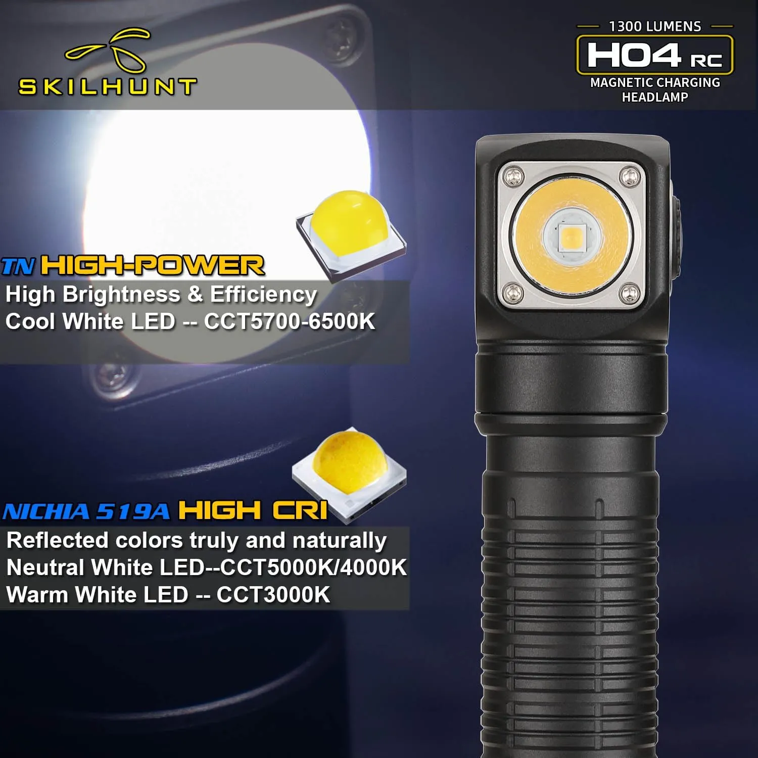 SKILHUNT Headlamp Flashlight -FloodLight H04 RC Hi CRI, Compact EDC Waterproof LH351D LED Headlight for Outdoor Camping Tactical Emergency Hands-Free (H04 RC High CRI   BL-135 Battery)