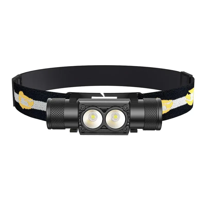 Sofirn H25S Headlamp Head Lamp (Model 18650)