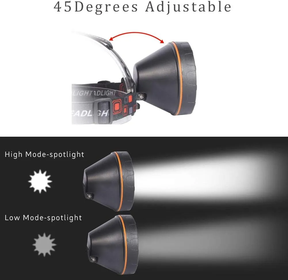Super Bright Headlamp Coon Hunting Belt Headlight Rechargeable LED Spotlight with Power Supply Waterproof Flashlight for Garden Outdoor Camping Fishing Hunting Hiking (White Light)