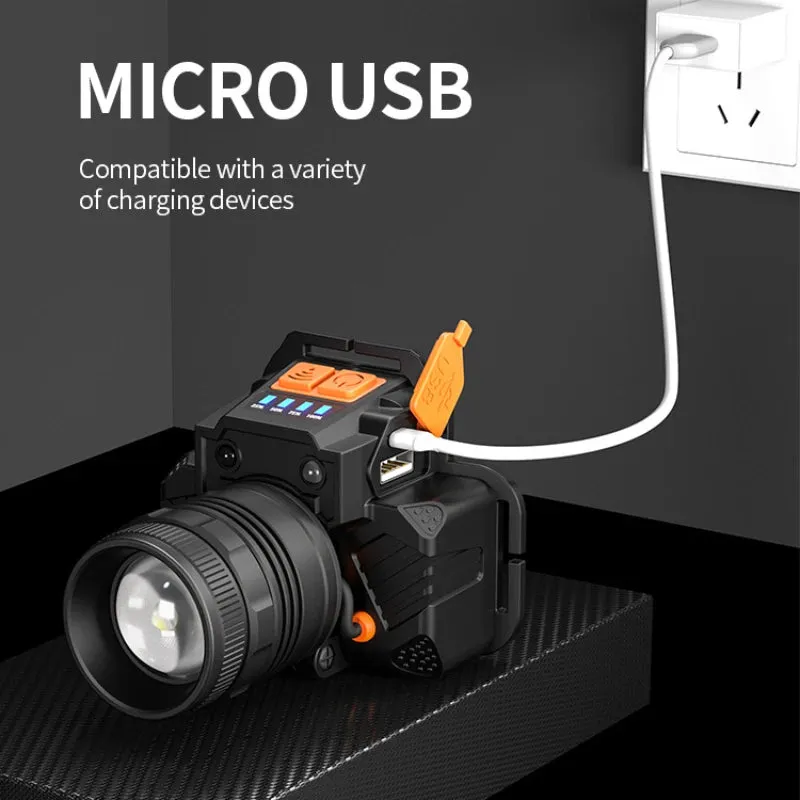 Super Bright LED Headlamp, 20W T6, USB Rechargeable, ZOOM Sensor, Waterproof, Portable Flashlight for Fishing, Camping, and Hunting