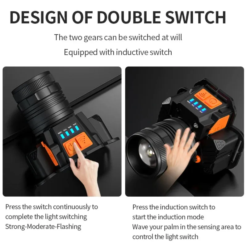 Super Bright LED Headlamp, 20W T6, USB Rechargeable, ZOOM Sensor, Waterproof, Portable Flashlight for Fishing, Camping, and Hunting