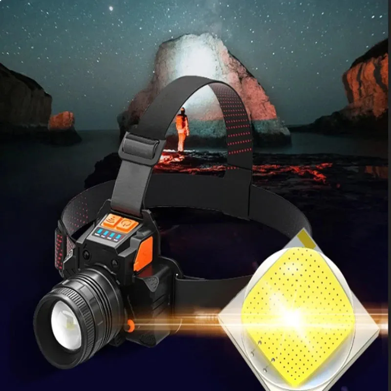 Super Bright LED Headlamp, 20W T6, USB Rechargeable, ZOOM Sensor, Waterproof, Portable Flashlight for Fishing, Camping, and Hunting