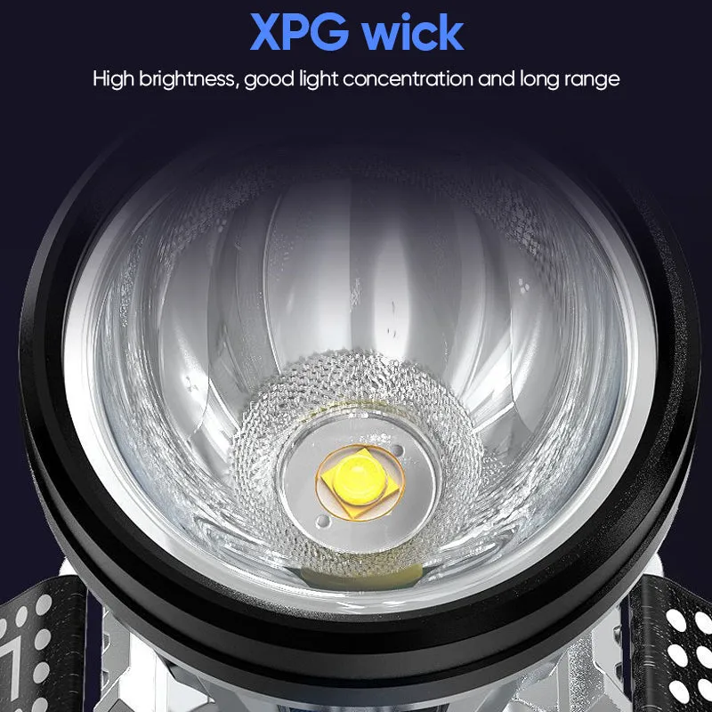 Super Bright Rechargeable High Power Headlamp
