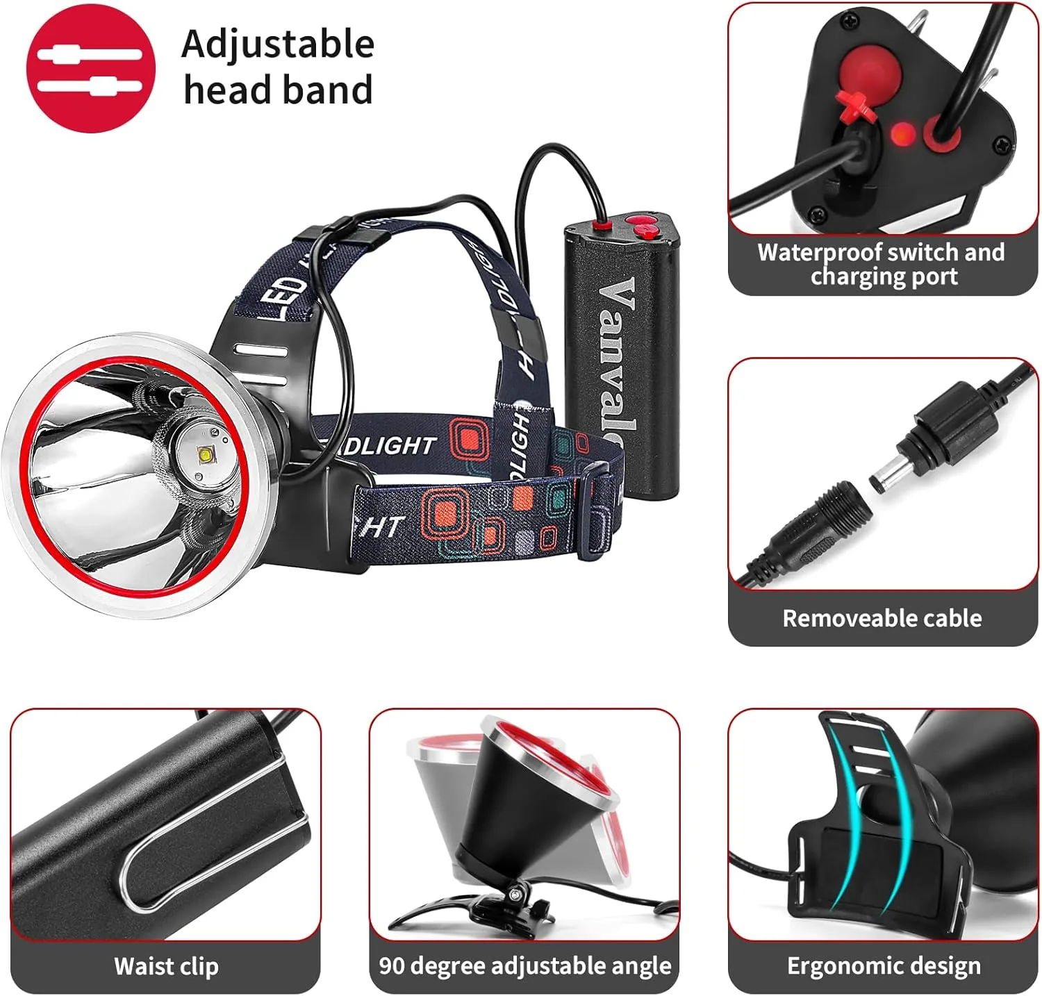 Super Bright Rechargeable LED Headlamp IPX4 Water Resistant Head Light with Charger,Ultra Bright Flashlight Hunting Lamp for Outdoor（Yellow Light）