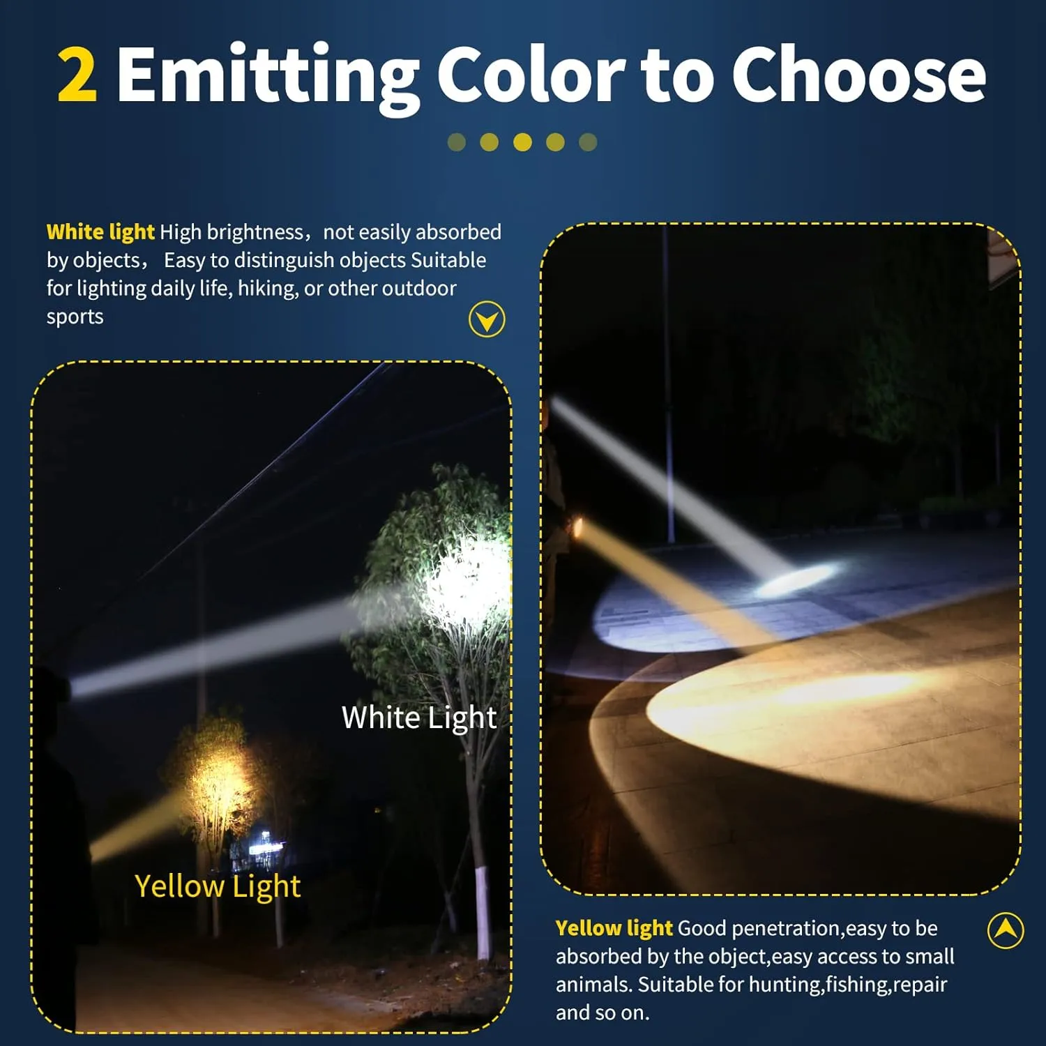 Superbright Coon Hunting Lights,High Lumens LED Headlamp with 2 Light Modes Waterproof & Rechargeable Headlight Flashlight for Outdoor Hiking Hunting Fishing(Yellow Light)