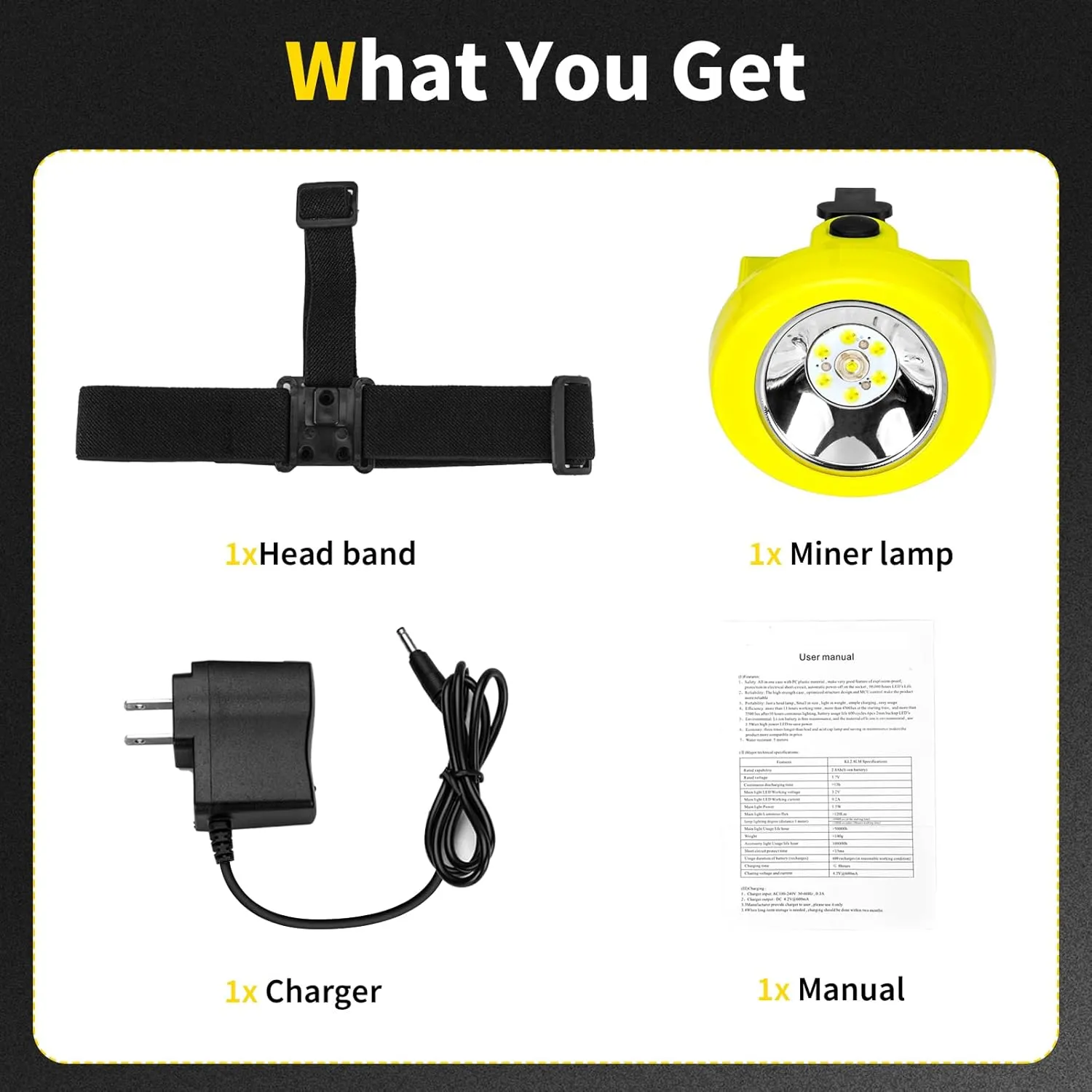 Superbright Mining Lamp White Light Coon Hunting Lights Headlamps Rechargeable Headlamp Waterproof & Explosion-Proof Miners Light for Hard hat Hunting Running Fishing