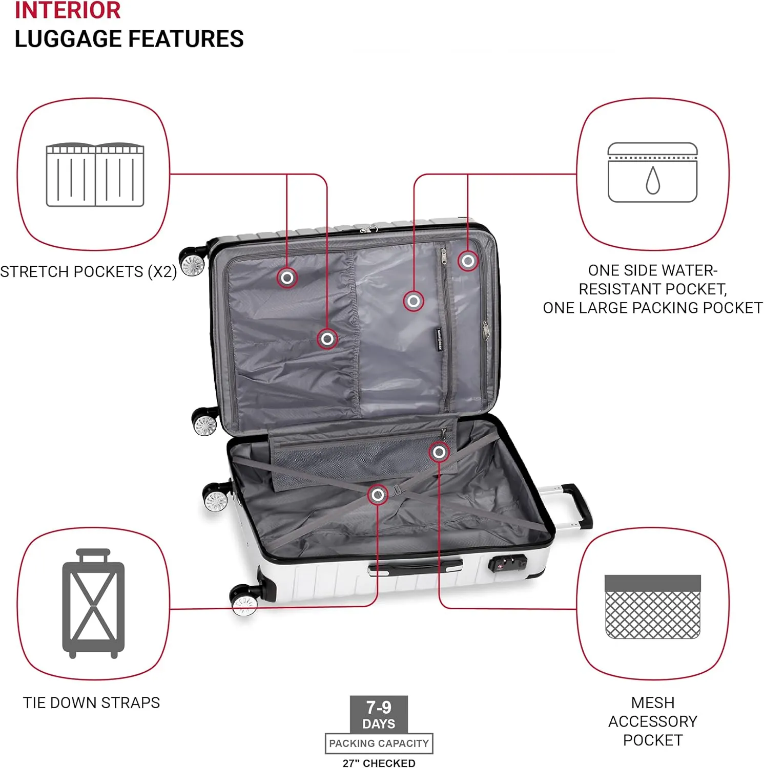 SwissGear 7782 Hardside Expandable Luggage with Spinner Wheels, Silver, Checked-Large 27-Inch