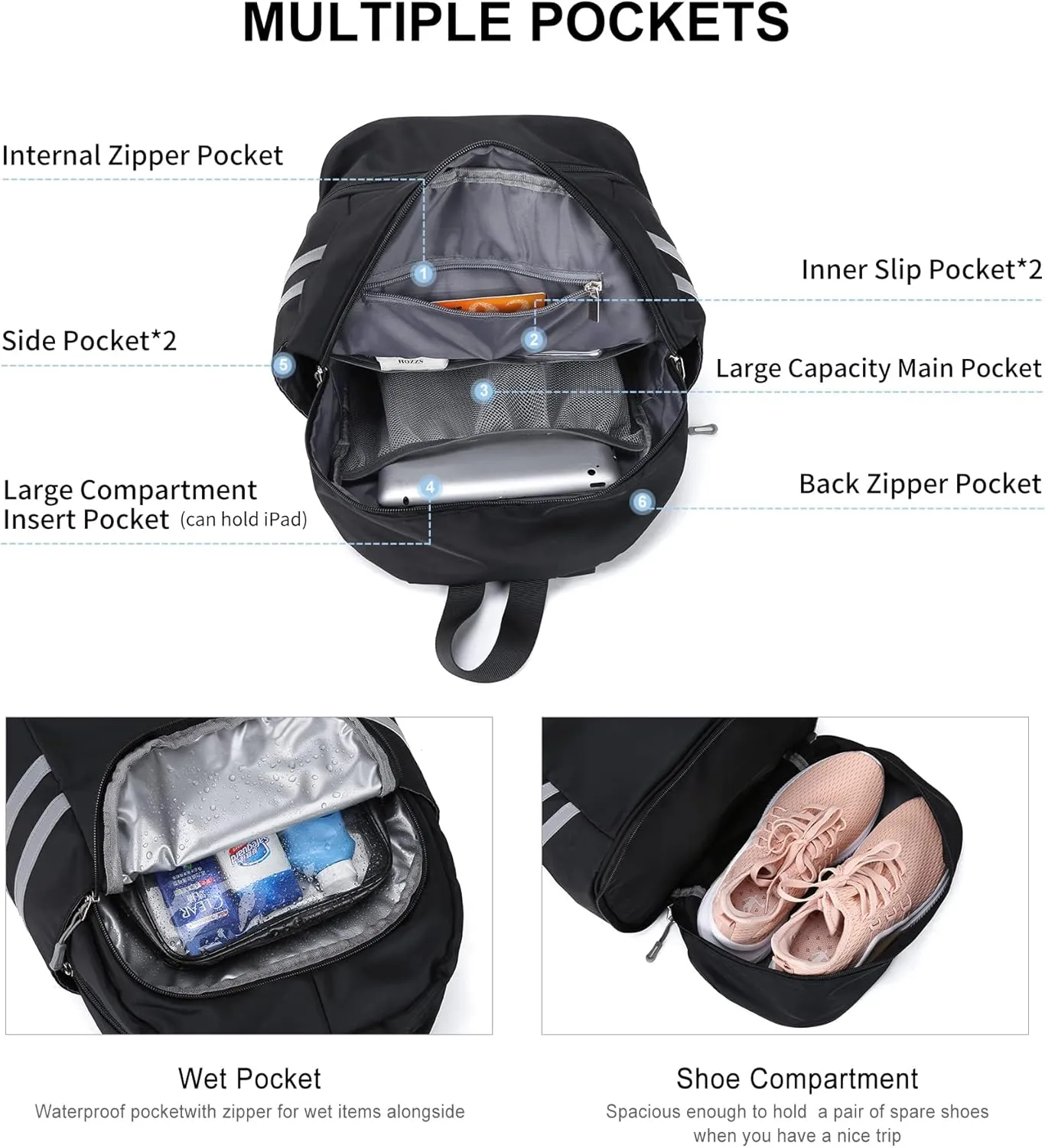 SYCNB Gym Backpack for Women with Shoes Compartment & Wet Pocket, Large Travel Backpack, Waterproof, Black