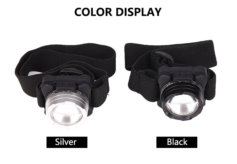 Tactical Headlamp