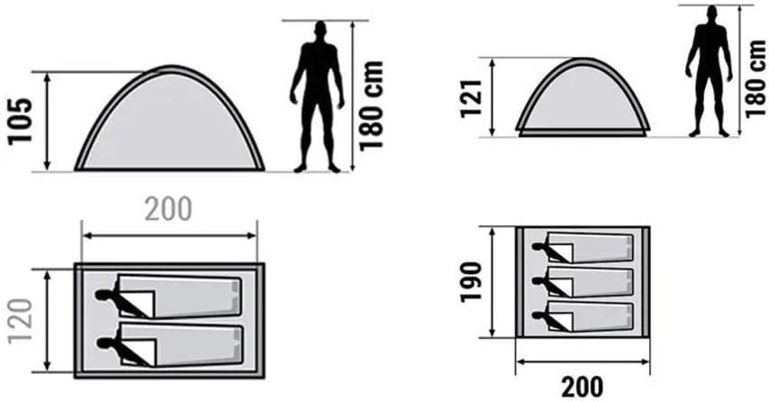 Tent for Camping Ultralight Instant Tent 2 Person Easy Set Up Double Layer Waterproof 3 Season Camping Tent for Outdoor Hiking Fishing Large Space for Picnic Outdoors