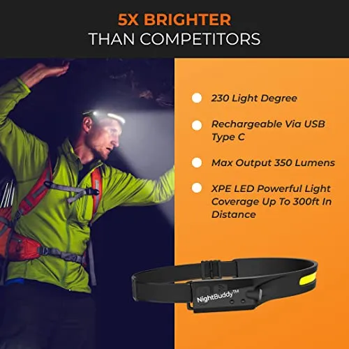 The Original LED Headlamp Rechargeable Flashlight for Adults Camping Essentials Backpacking Lights 4X Brighter