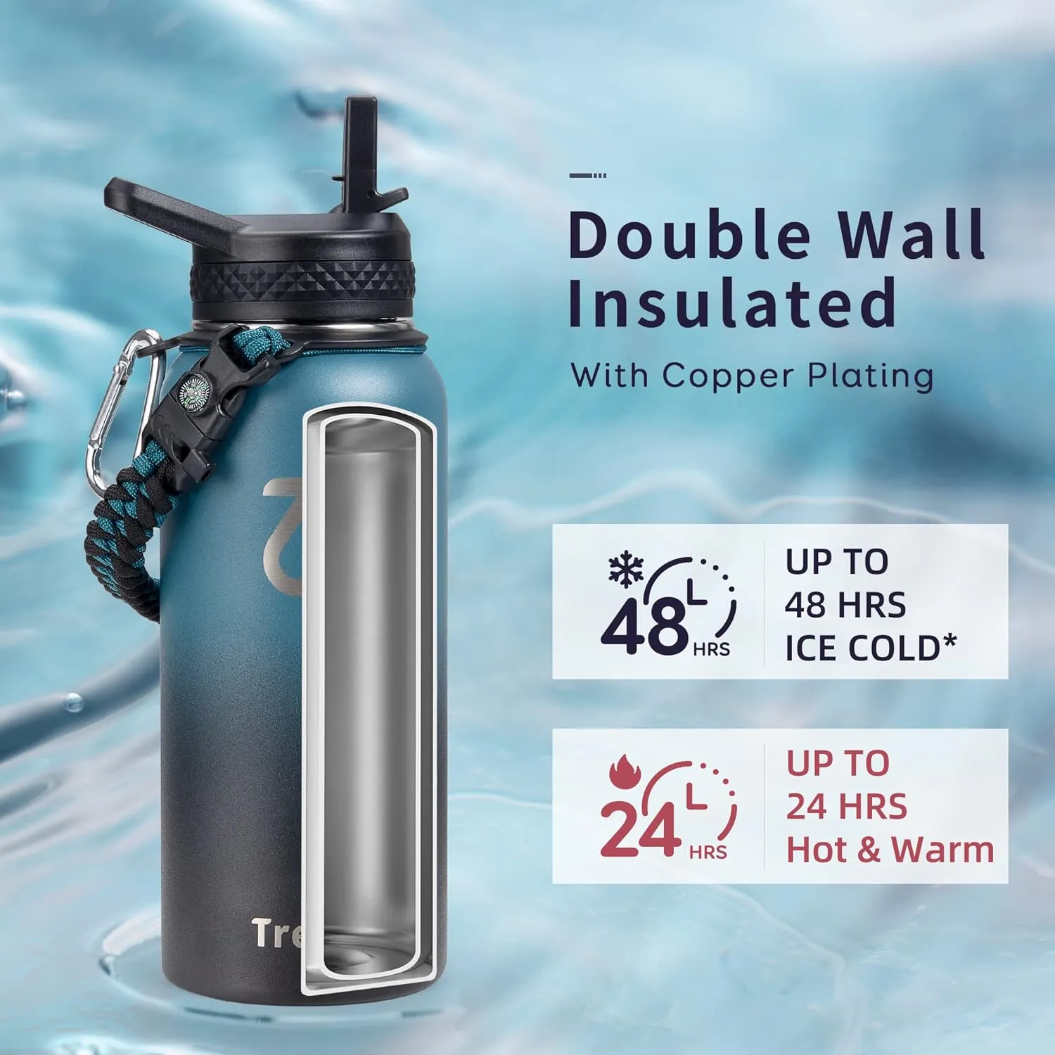 Trebo 32oz Water Bottle Insulated with Lid and Straw,Double Wall Vacuum Stainless Steel Metal Tumbler Sports Flask with Paracord Handle, Keep Cold 48 Hours Water Cup with 3 Lids, Indigo/Black