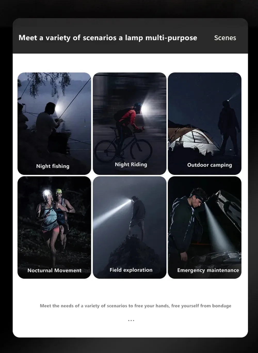 Ultra Bright LED Headlamp - Zoomable, Long-Range Spotlight for Outdoor Fishing