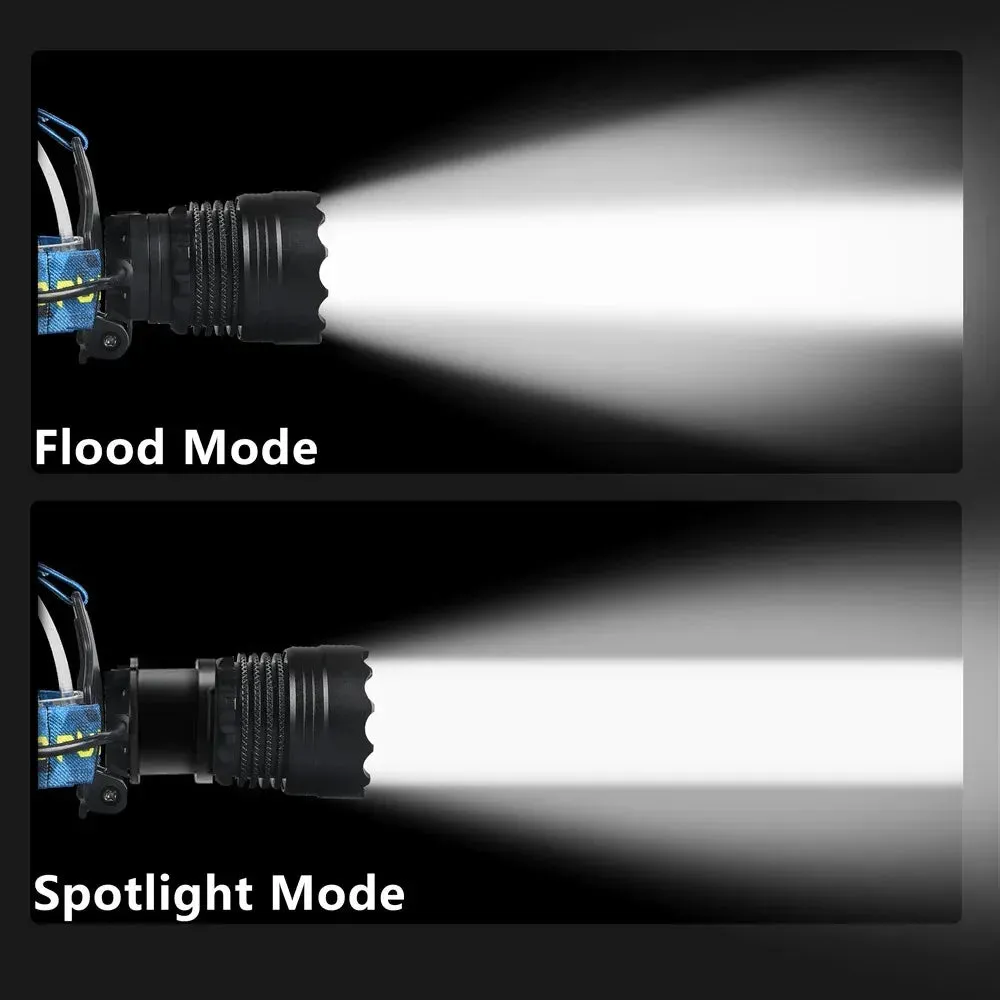 Ultra Bright LED Headlamp - Zoomable, Long-Range Spotlight for Outdoor Fishing