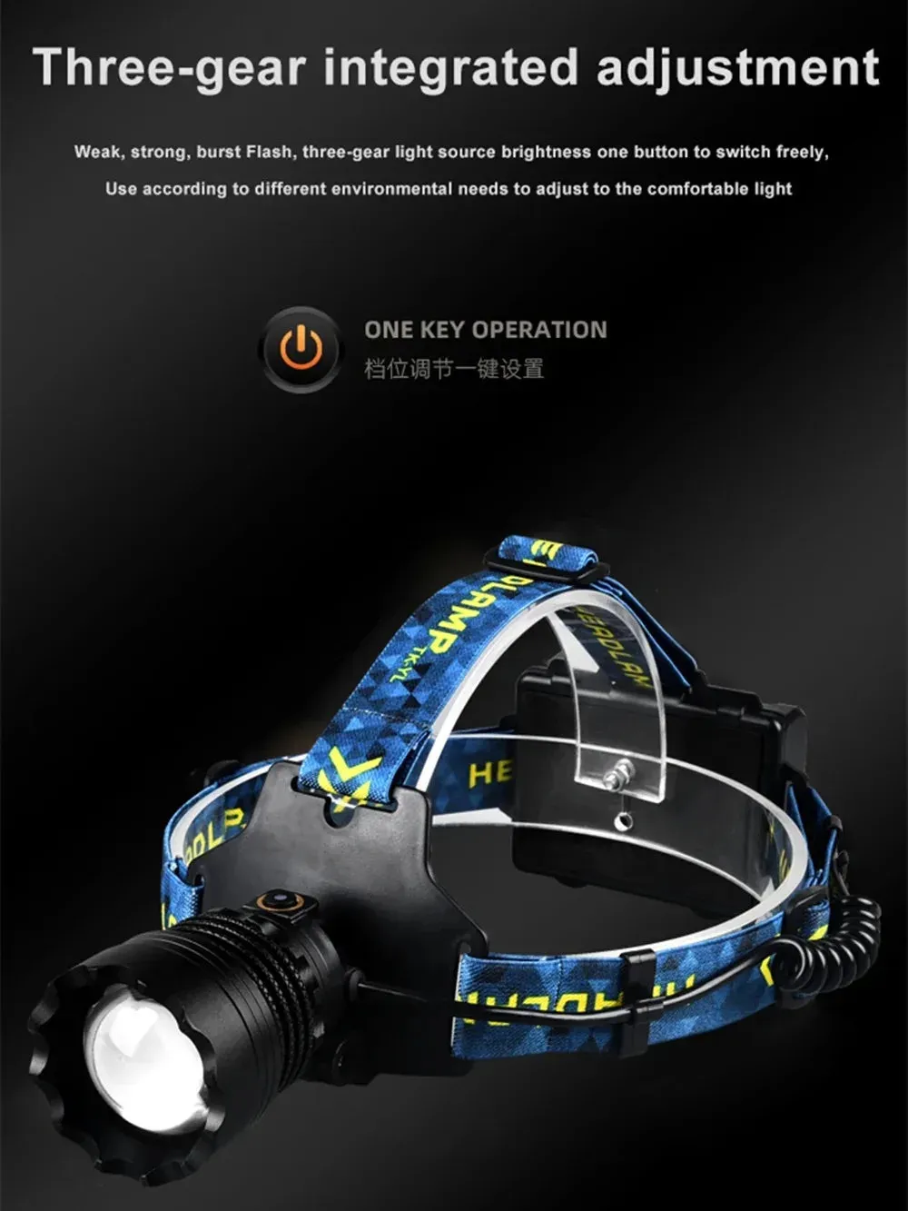 Ultra Bright LED Headlamp - Zoomable, Long-Range Spotlight for Outdoor Fishing