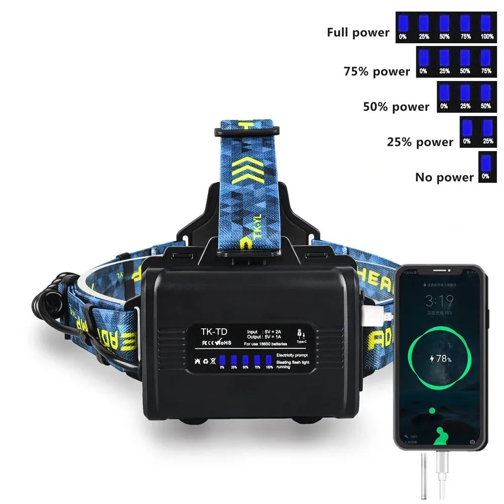 Ultra Bright LED Headlamp - Zoomable, Long-Range Spotlight for Outdoor Fishing