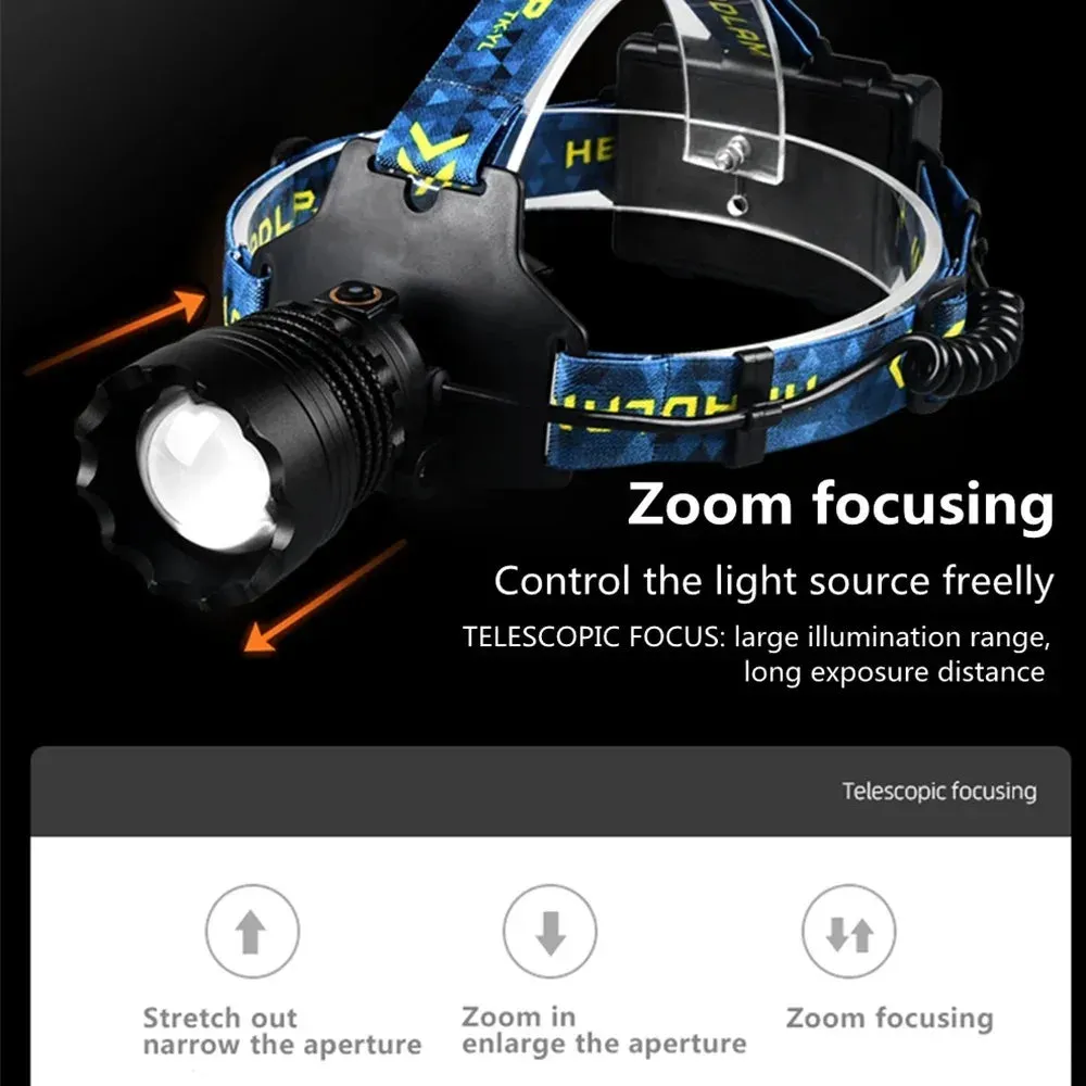 Ultra Bright LED Headlamp - Zoomable, Long-Range Spotlight for Outdoor Fishing