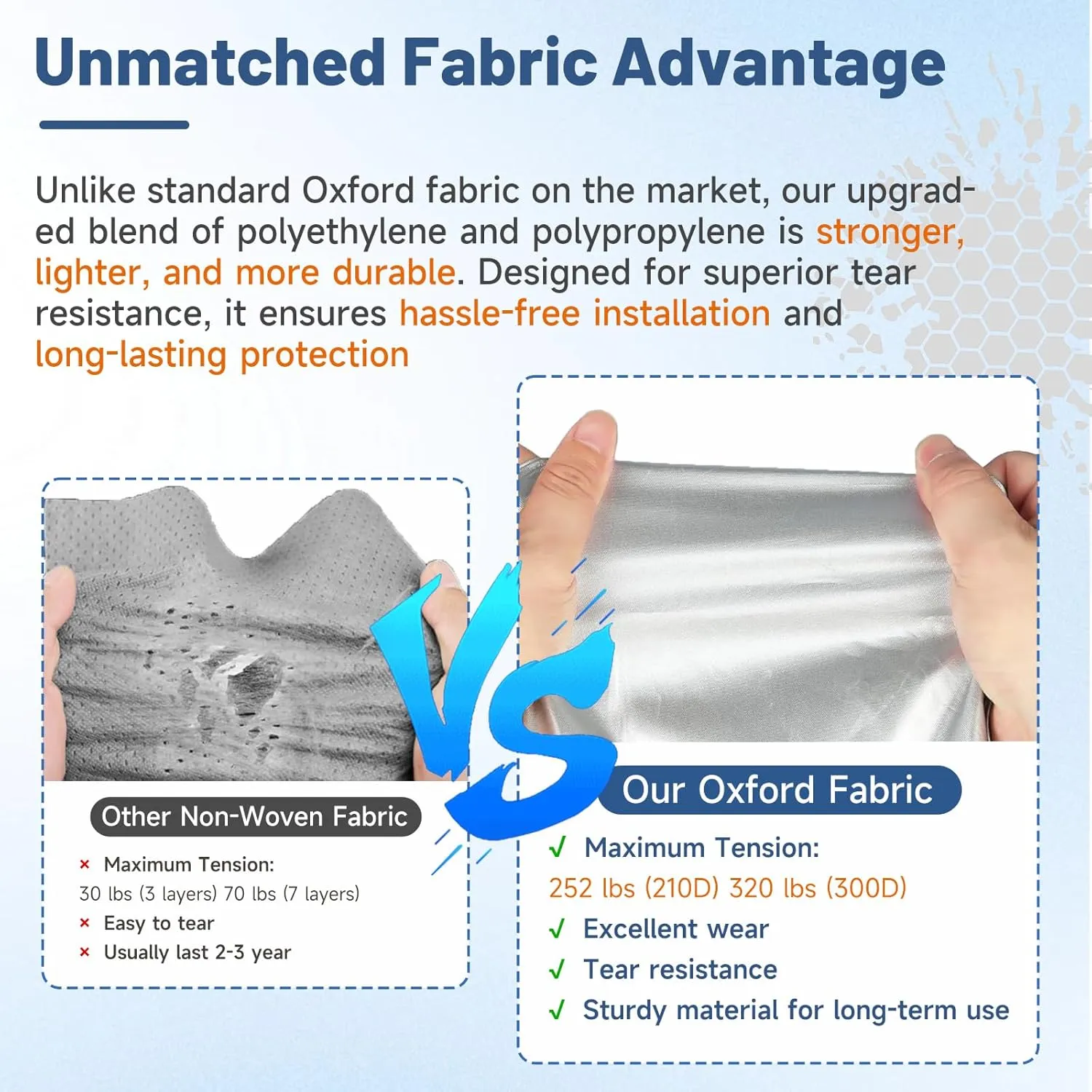 Umbrauto Pop Up Camper Cover for 18'-20' Folding Tent Trailers, 300D Silver Oxford, Waterproof, Windproof, Sun-Resistant, Tear-Resistant, Heavy-Duty RV Cover with Straps & Air Vents