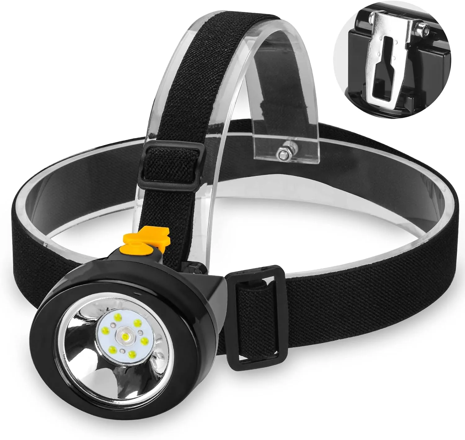 Underground Mining Headlamp - Coon Hunting Lights, Waterproof LED Miner Light, Rechargeable Explosion-Proof (Yellow)