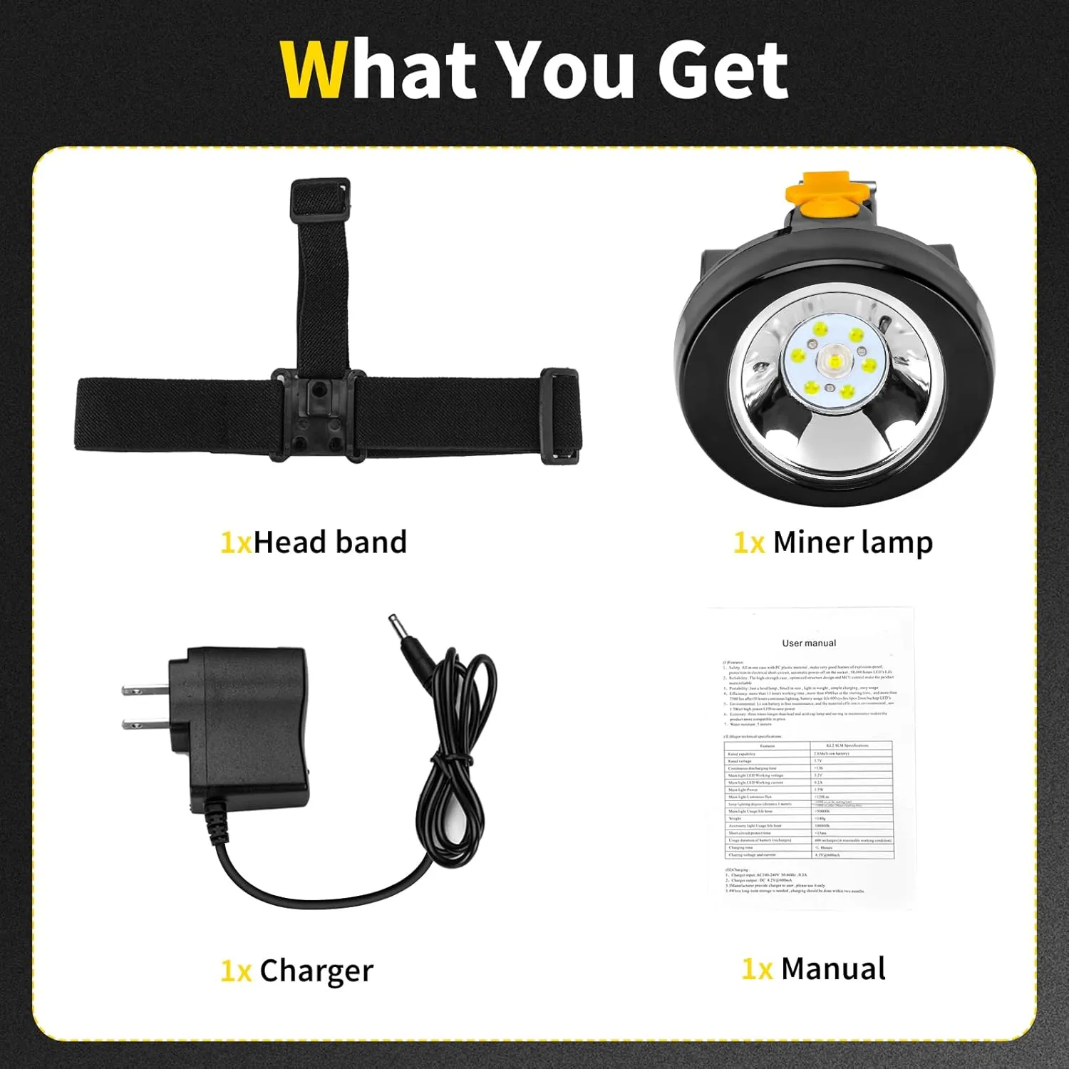 Underground Mining Headlamp - Coon Hunting Lights, Waterproof LED Miner Light, Rechargeable Explosion-Proof (Yellow)