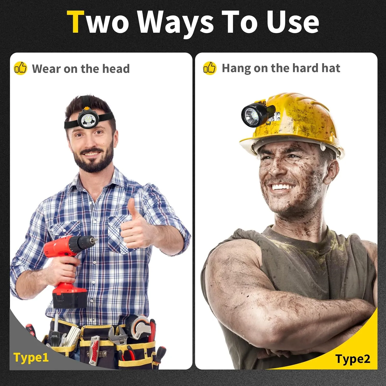 Underground Mining Headlamp - Coon Hunting Lights, Waterproof LED Miner Light, Rechargeable Explosion-Proof (Yellow)