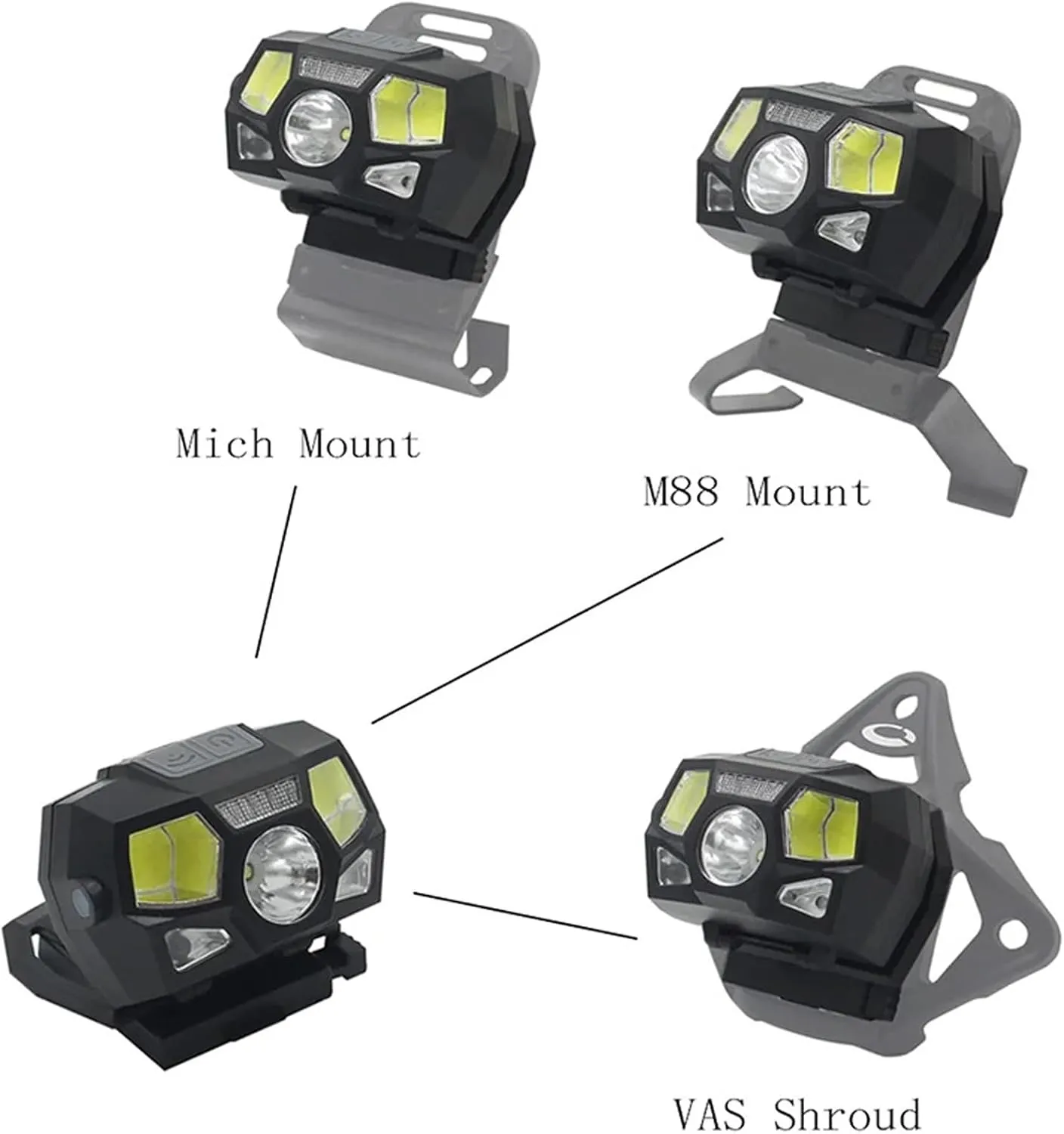 USB Charging Tactical Helmet Headlamp with Motion Sensor, Waterproof Signal Light Ideal for Fishing, Outdoor Adventures and Emergency Rescue(Yellow)
