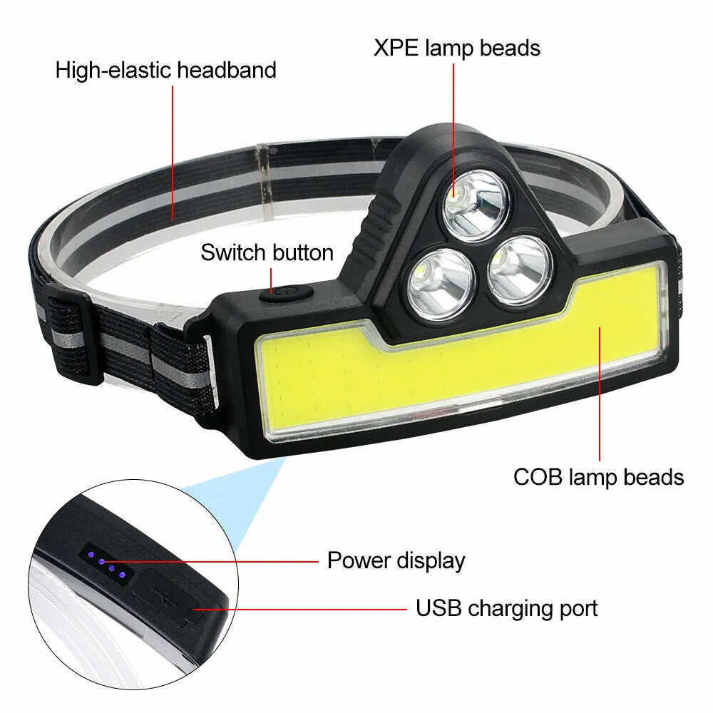 USB Rechargeable COB Headlamp