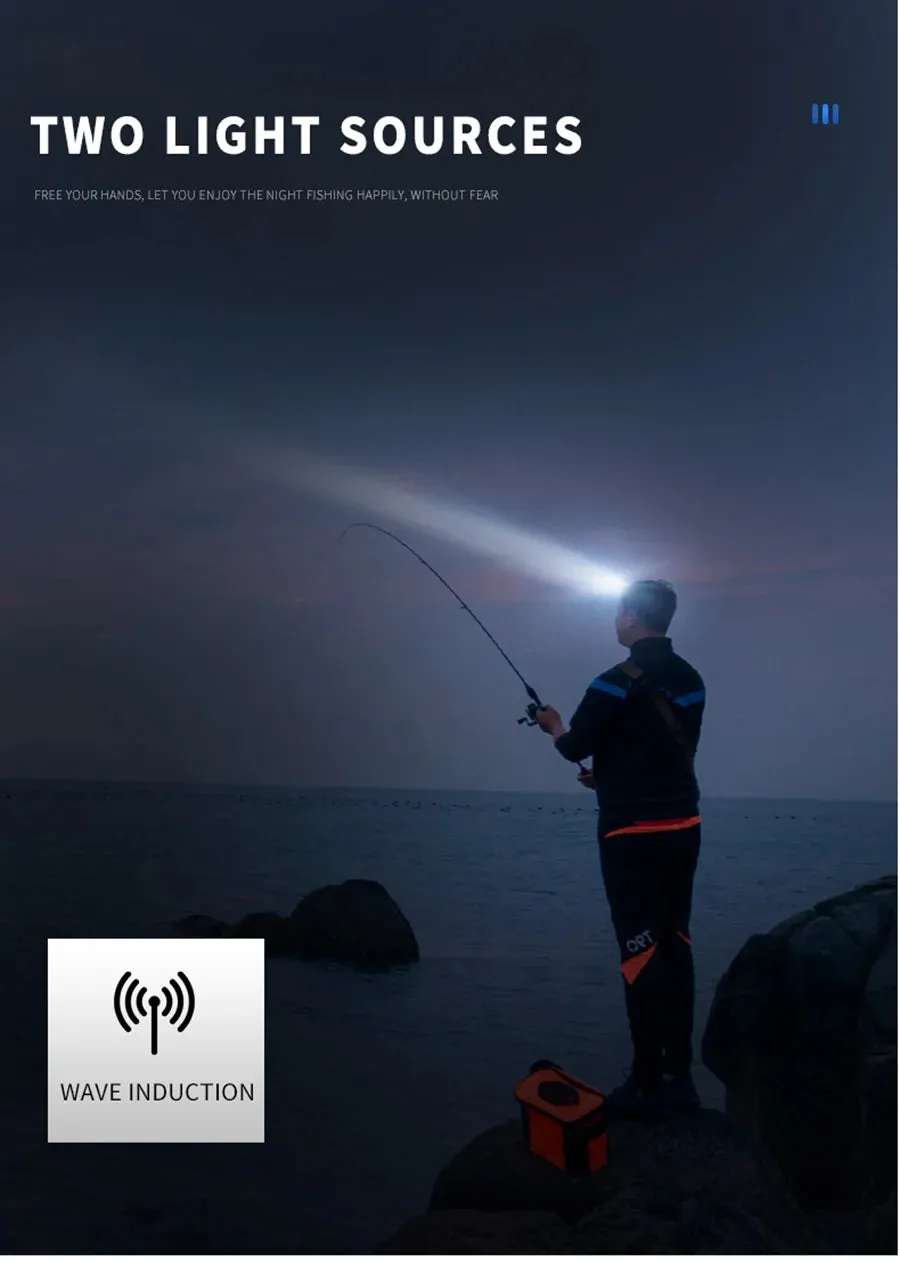 USB Rechargeable LED Headlamp, Powerful 3-Modes, Induction Sensor, 18650 Battery, XHP50 for Night Camping & Outdoors