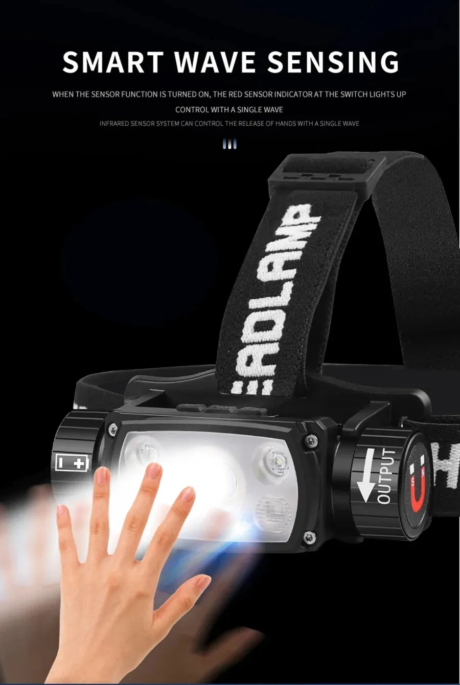 USB Rechargeable LED Headlamp, Powerful 3-Modes, Induction Sensor, 18650 Battery, XHP50 for Night Camping & Outdoors
