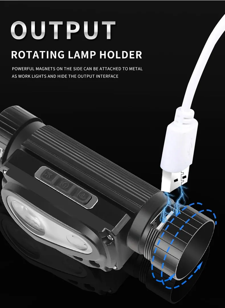 USB Rechargeable LED Headlamp, Powerful 3-Modes, Induction Sensor, 18650 Battery, XHP50 for Night Camping & Outdoors