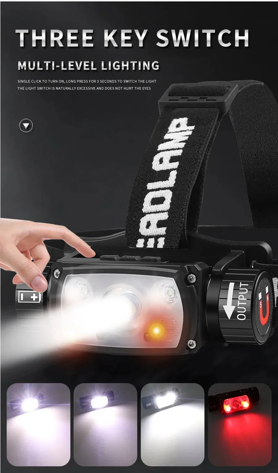 USB Rechargeable LED Headlamp, Powerful 3-Modes, Induction Sensor, 18650 Battery, XHP50 for Night Camping & Outdoors