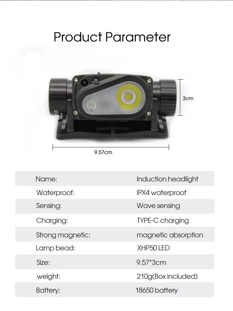 USB Rechargeable LED Headlamp, Powerful 3-Modes, Induction Sensor, 18650 Battery, XHP50 for Night Camping & Outdoors