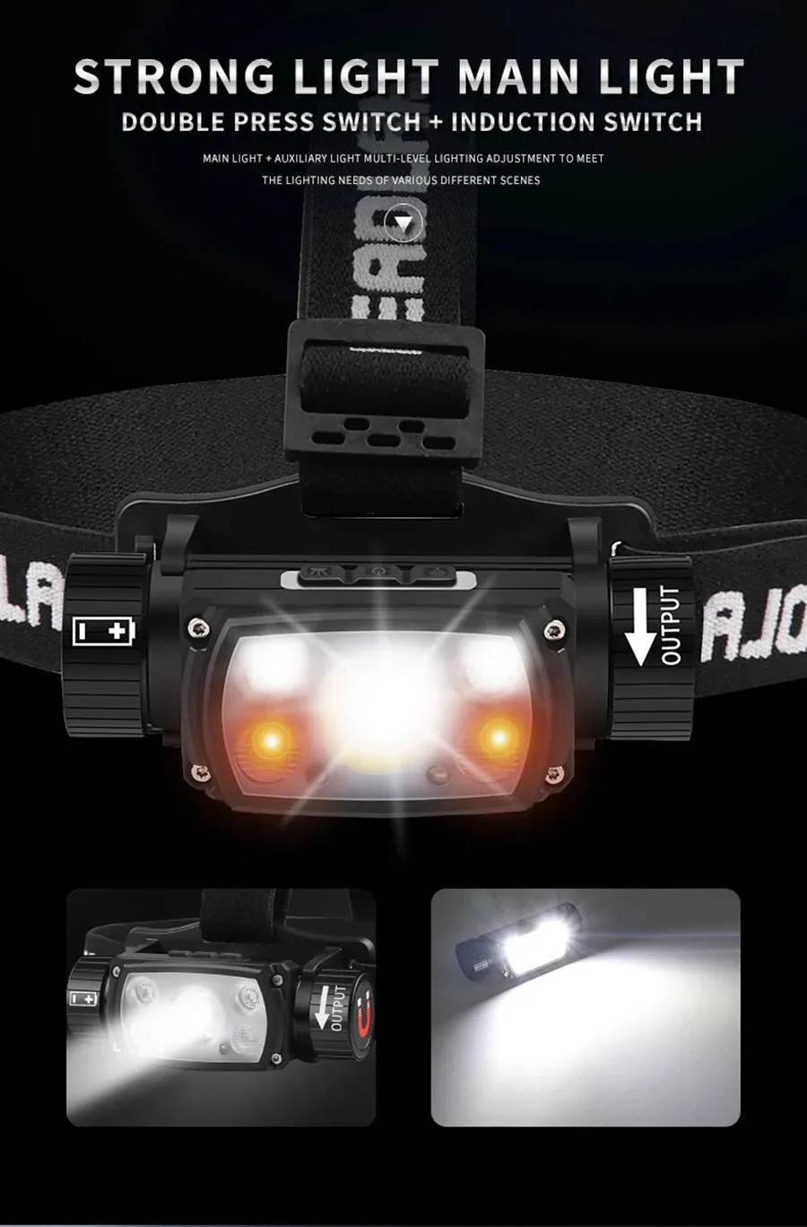 USB Rechargeable LED Headlamp, Powerful 3-Modes, Induction Sensor, 18650 Battery, XHP50 for Night Camping & Outdoors