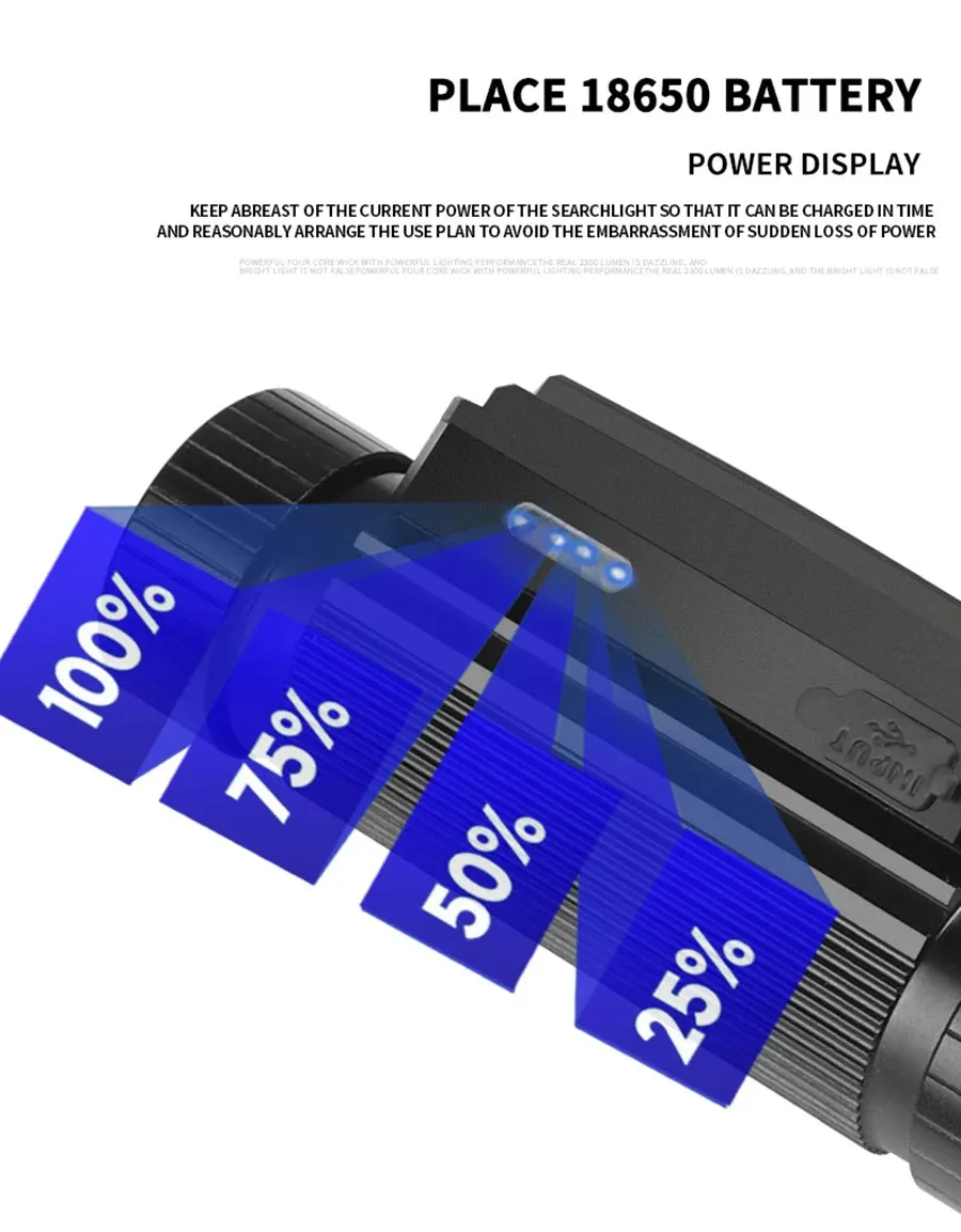 USB Rechargeable LED Headlamp, Powerful 3-Modes, Induction Sensor, 18650 Battery, XHP50 for Night Camping & Outdoors