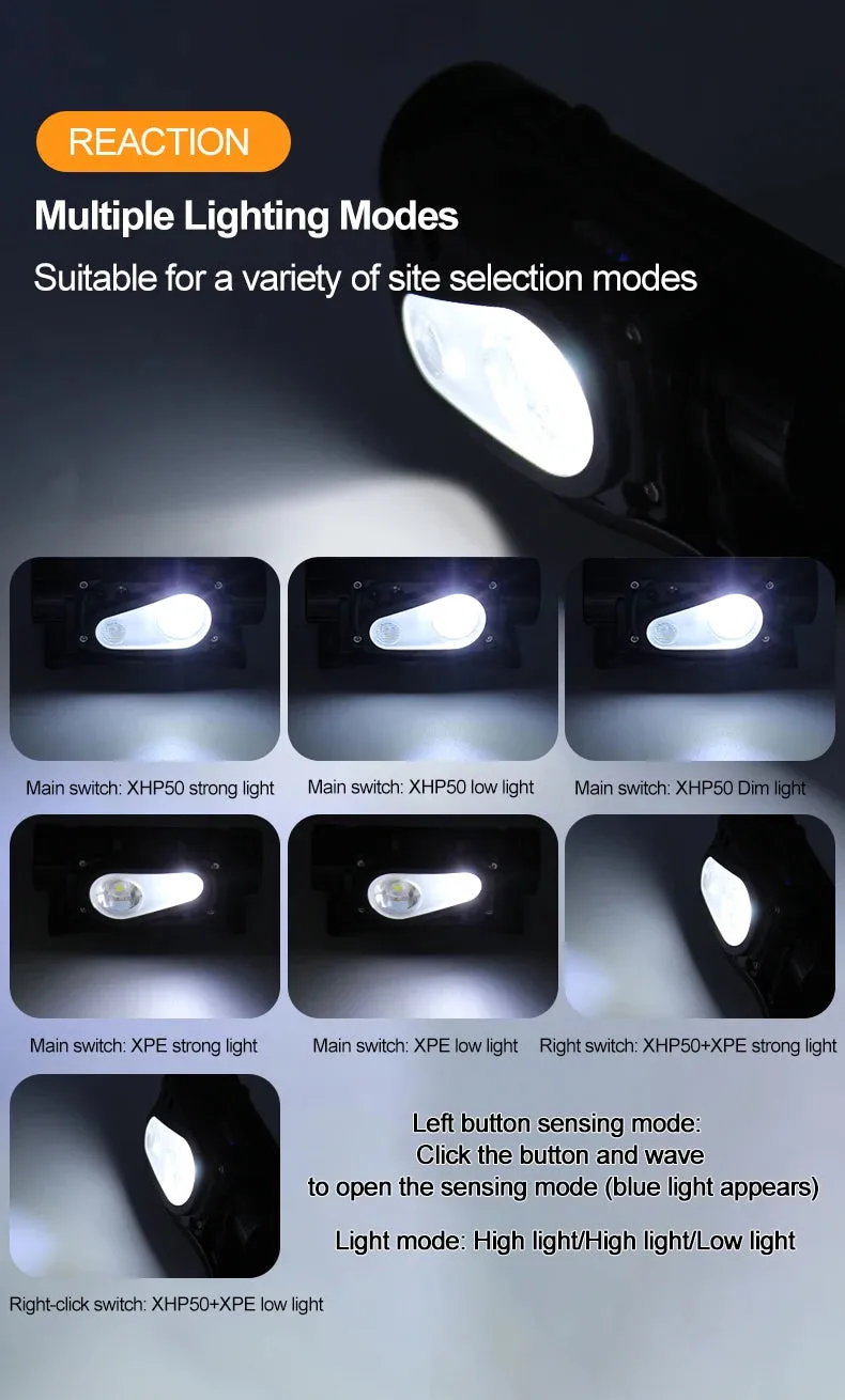 USB Rechargeable LED Headlamp, Powerful 3-Modes, Induction Sensor, 18650 Battery, XHP50 for Night Camping & Outdoors