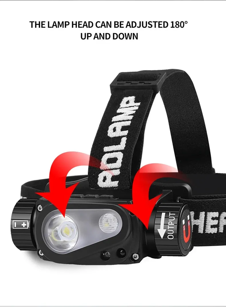 USB Rechargeable LED Headlamp, Powerful 3-Modes, Induction Sensor, 18650 Battery, XHP50 for Night Camping & Outdoors