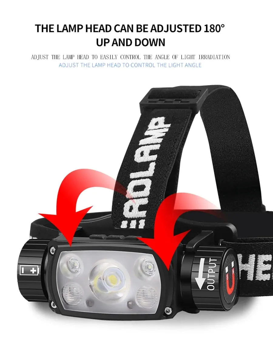 USB Rechargeable LED Headlamp, Powerful 3-Modes, Induction Sensor, 18650 Battery, XHP50 for Night Camping & Outdoors