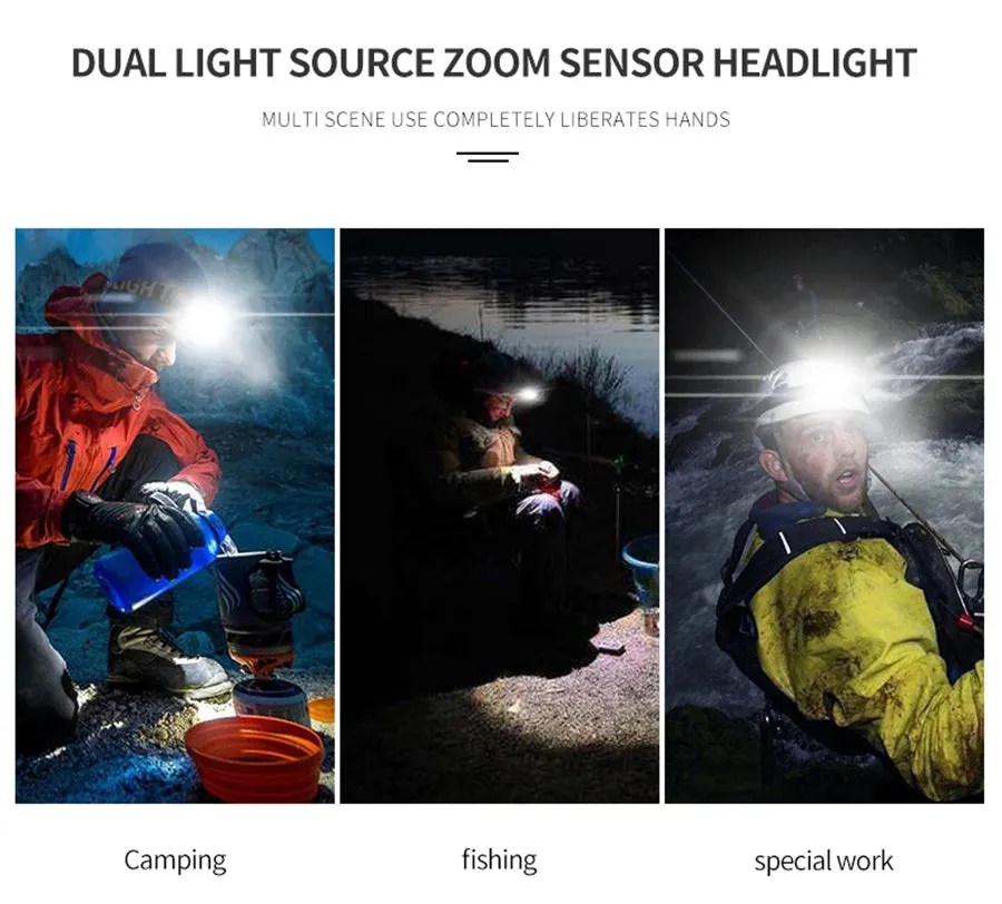 USB Rechargeable LED Headlamp, Powerful 3-Modes, Induction Sensor, 18650 Battery, XHP50 for Night Camping & Outdoors