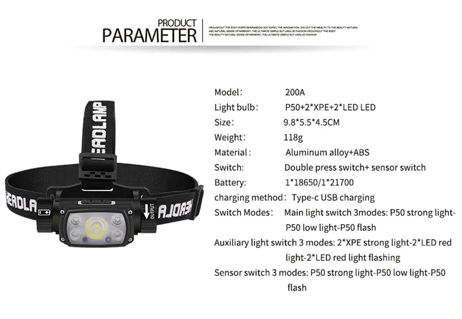 USB Rechargeable LED Headlamp, Powerful 3-Modes, Induction Sensor, 18650 Battery, XHP50 for Night Camping & Outdoors
