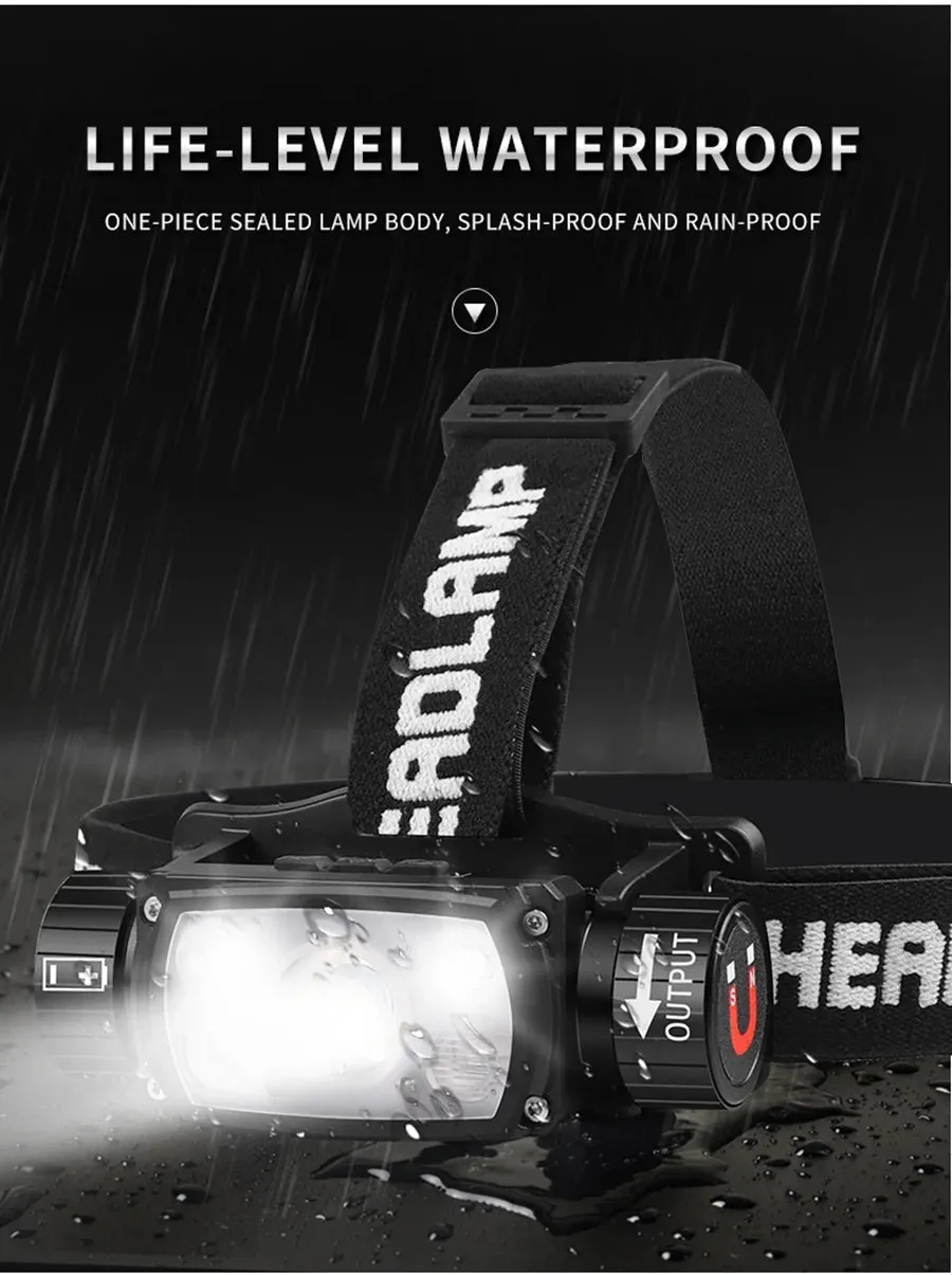 USB Rechargeable LED Headlamp, Powerful 3-Modes, Induction Sensor, 18650 Battery, XHP50 for Night Camping & Outdoors
