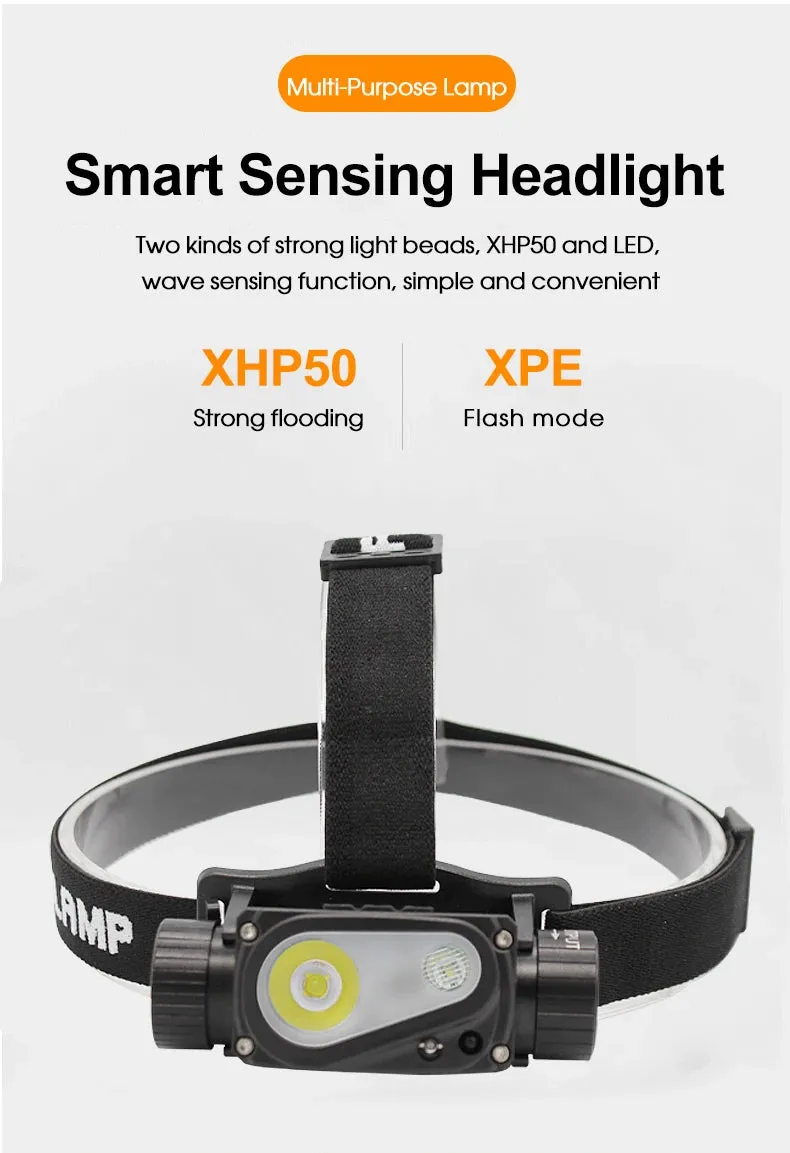 USB Rechargeable LED Headlamp, Powerful 3-Modes, Induction Sensor, 18650 Battery, XHP50 for Night Camping & Outdoors