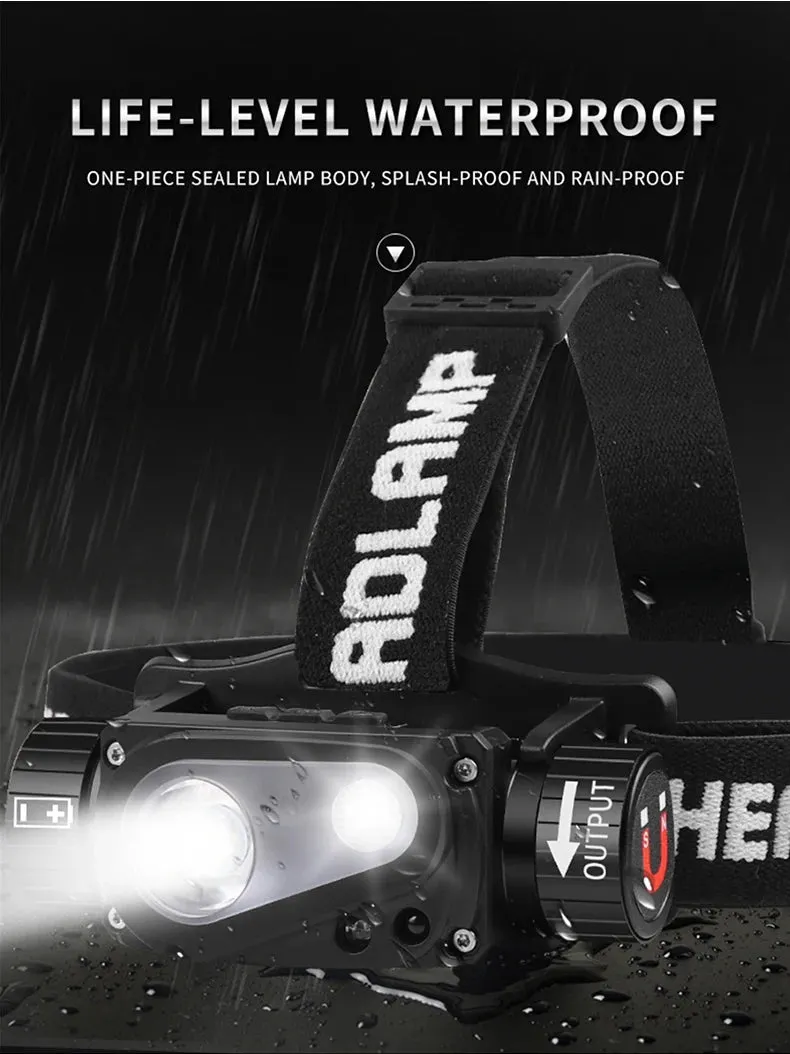 USB Rechargeable LED Headlamp, Powerful 3-Modes, Induction Sensor, 18650 Battery, XHP50 for Night Camping & Outdoors