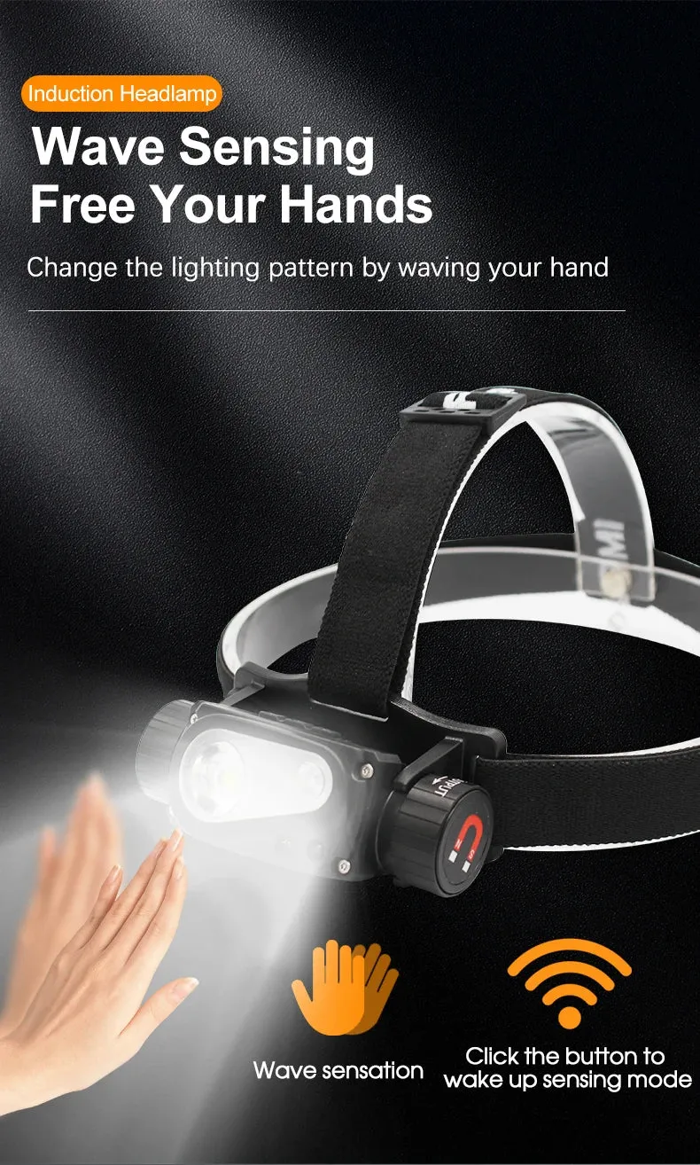 USB Rechargeable LED Headlamp, Powerful 3-Modes, Induction Sensor, 18650 Battery, XHP50 for Night Camping & Outdoors