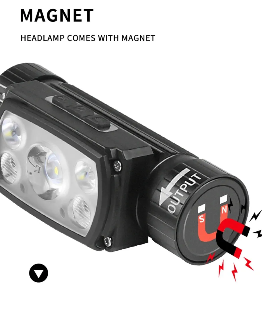 USB Rechargeable LED Headlamp, Powerful 3-Modes, Induction Sensor, 18650 Battery, XHP50 for Night Camping & Outdoors