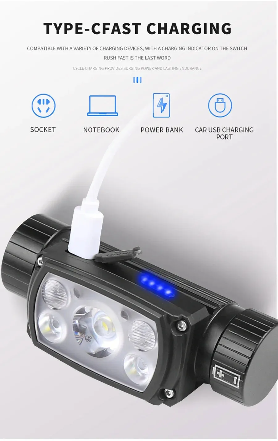 USB Rechargeable LED Headlamp, Powerful 3-Modes, Induction Sensor, 18650 Battery, XHP50 for Night Camping & Outdoors